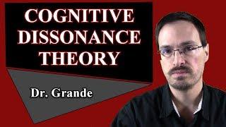 What is Cognitive Dissonance Theory?