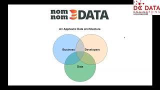 Nam Nguyen of Nom Nom Data discusses building an app-centric data architecture