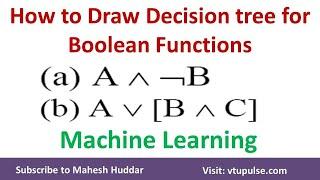 1.  How to build a decision Tree for Boolean Function | Machine Learning by Mahesh Huddar
