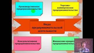 Предпринимательство – основной вид экономической деятельности в рыночной экономике. Гергерт Г. Э.