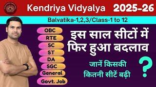 Vacancy/Seat Changed/Quota/Kendriya Vidyalaya Balvatika-1,2,3/Class-1/Admission/Registration 2025-26