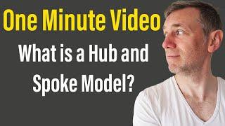 What is a Hub and Spoke Model?  Hub and Spoke Definition #shorts