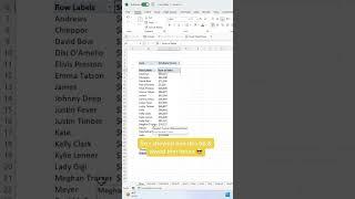 How to quickly filter data by date using a timeline.  #excel #sheets #mexcel #microsoftexcel