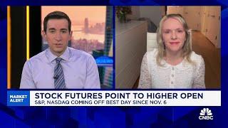 We expect market to be up 10-15% this year, says Defiance ETFs CEO Sylvia Jablonski