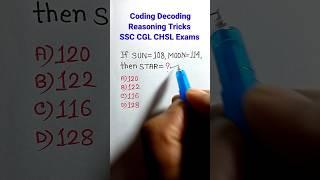 Coding Decoding | Coding Decoding Reasoning Tricks| Reasoning for SSC GD | #shorts