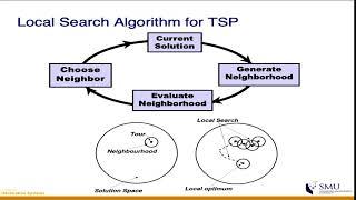 (09) Heuristics Part 3 Local Search