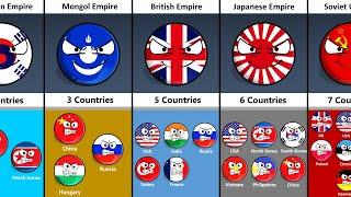 How Many Countries Hate The Same Empire?