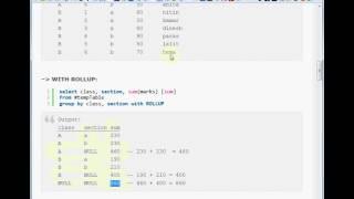 TSQL Rollup and Cube