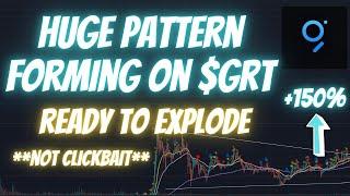 The Graph Crypto $GRT Price Prediction and Analysis 2021 | Market Cipher Guide and Analysis