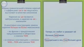 Русский язык 7 класс. Степени сравнений наречий