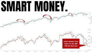 Smart Money Is Doing This…