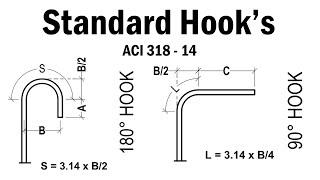 Standard Hook's | ACI Codes | American Concrete Institute | About RCC Hooks for Construction Works