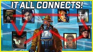 How Apex Legends "Fight Night" Connects The Entire Story & Reveals Pathfinder's Purpose - Apex Lore