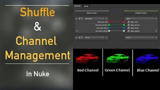 Shuffle and Channel Management | Nuke Compositing [Beginner / Intermediate]