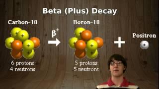 Basics of Radiochemistry