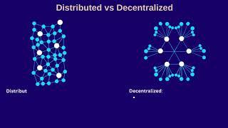 Difference between Distributed and Decentralized Systems.