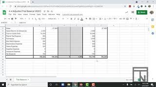 Adjusted Trial Balance