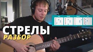 Как играть MARKUL - СТРЕЛЫ на гитаре | Разбор моего кавера