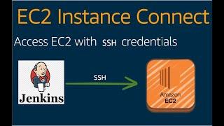 Jenkins- Connect EC2 instance using SSH credentials