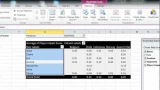 EAF #15 - Excel 2010 Pivot Table and Slicer Quick Tutorial