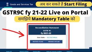 GSTR 9C Reconciliation Statement live on GST portal for fy 2021 22 Now Start filing GSTR9c