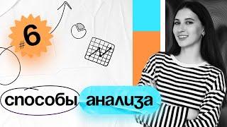 Анализ Затраты-Выгоды, Ценностное предложение Остервальдера Занятие №6 Курс по менеджменту