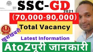 SSC Constable GD 2021 Total Vacancy | SSC GD 2021 Total Vacancy | SSC GD 2021 Total Post | SSC GD