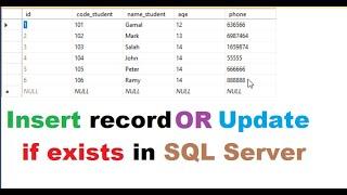 SQL server insert if not exists else update