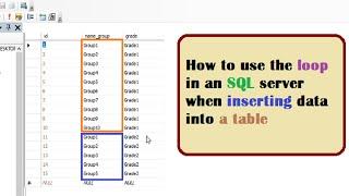 #sql server How to use the loop in SQL server when inserting data to a table