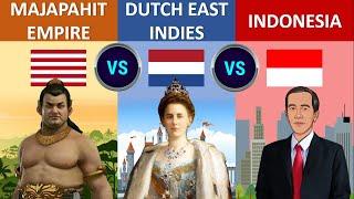 Majapahit Empire vs Dutch East Indies vs Indonesia - Timeline Empire Comparison