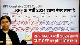 RPF 4660+भर्ती 2024। ये होगा CUT OFF 2024। इतना नंबर लाना होगा। Rpf Constable new vacancy