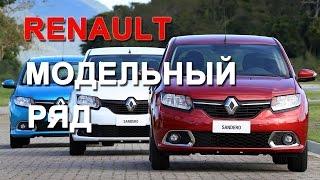 Автомобили Renault   модельный ряд, цены и комплектации