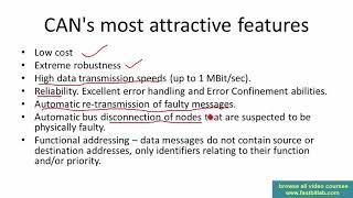 Controller Area Network(CAN) programming Tutorial 3: Attractive features of CAN