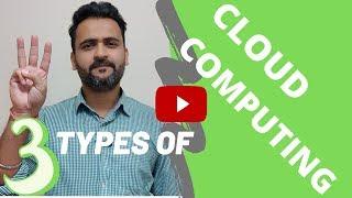 3 Types of cloud computing everyone should know (2023)