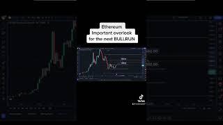 Will this be the beginning of the next #bullrun for #Ethereum?!