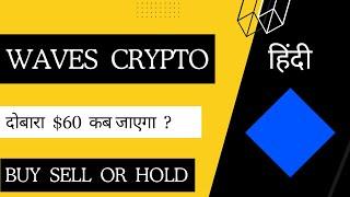 Waves Crypto Price Prediction 2024 | Waves Coin News Updates | Crypto Crorepati