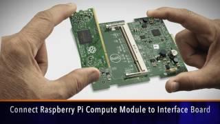 | NEC Display Solutions Raspberry Pi Compute Module