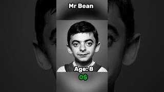 The Evolution of Mrbean #shorts #memes