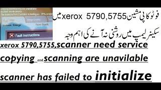 xerox 5790,5755 scanner need service, copying and scanning are unavilable