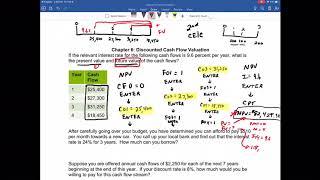 Chapter 6 Discounted Cash Flow Valuation Solutions