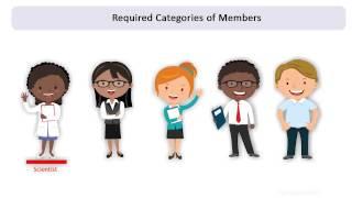 Membership Requirements for Institutional Review Boards (IRB)