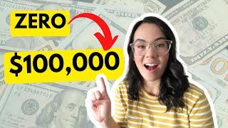 HOW I SAVED $100,000 BY 25 | My SECRET Money Saving Strategies | How to Save Up $100K in 3 Years