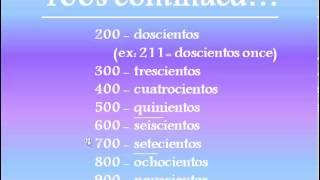 Spanish Numbers 100-1,000,000