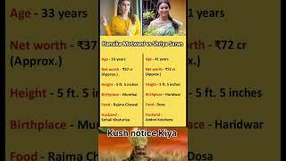 Hansika Motwani V/S Shriya Saran Comparison....#trendingshorts