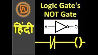 03# NOT GATE logic  truth table ladder diagram Programming in PLC  SCADA tutorial