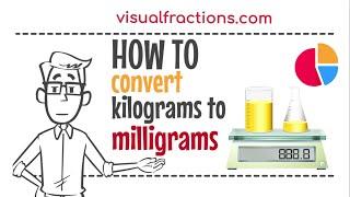 Converting Kilograms (kg) to Milligrams (mg): A Step-by-Step Guide #kilograms #milligram