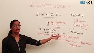 ESE GS || Environment || Ecological foot print, Bio capacity, Carrying capacity etc