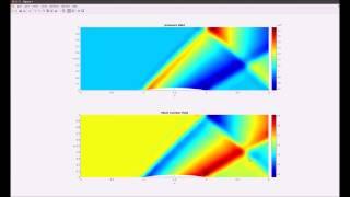 CFD Tutorial 25 - Supersonic Flow with a Shockwave