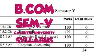 |SeM-V Syllabus|CU B.COM SEM V Syllabus|