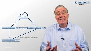 Multi-Chassis Link Aggregation in Industrial Networks